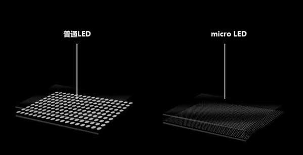 雅江苹果手机维修分享什么时候会用上MicroLED屏？ 