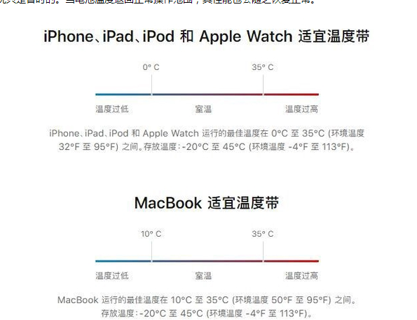 雅江苹果13维修分享iPhone 13耗电越来越快怎么办 