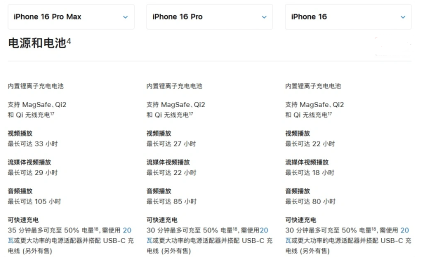 雅江苹果手机维修分享 iPhone 16 目前实测充电峰值功率不超过 39W 